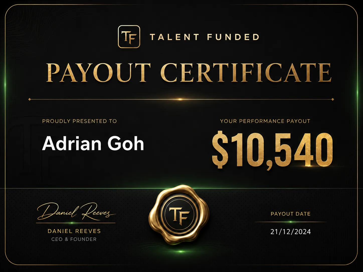 Talentfunded payout certificate 04