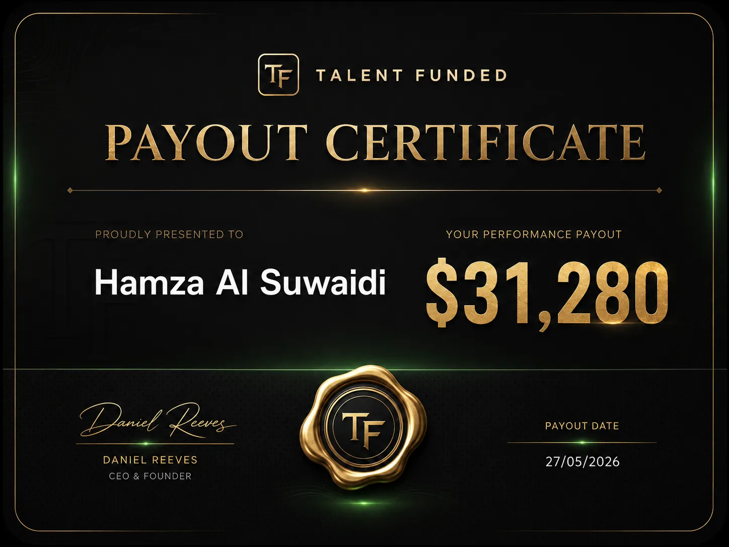 Talentfunded payout certificate 11