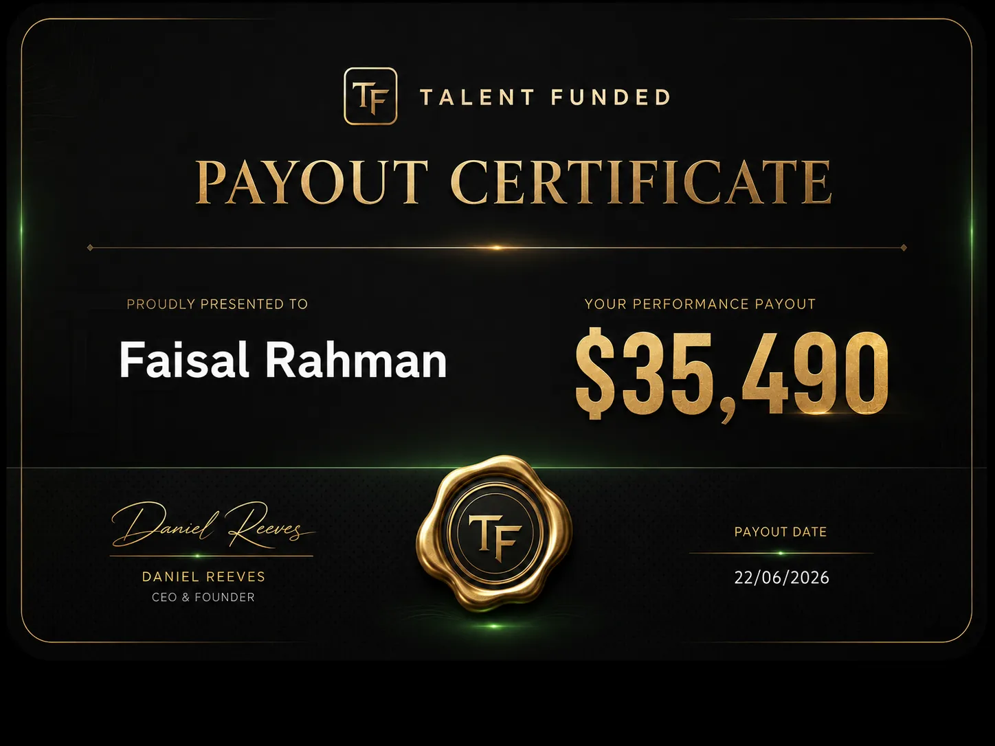 Talentfunded payout certificate 12