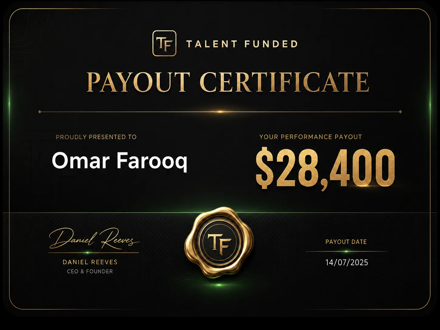 Talentfunded payout certificate 13