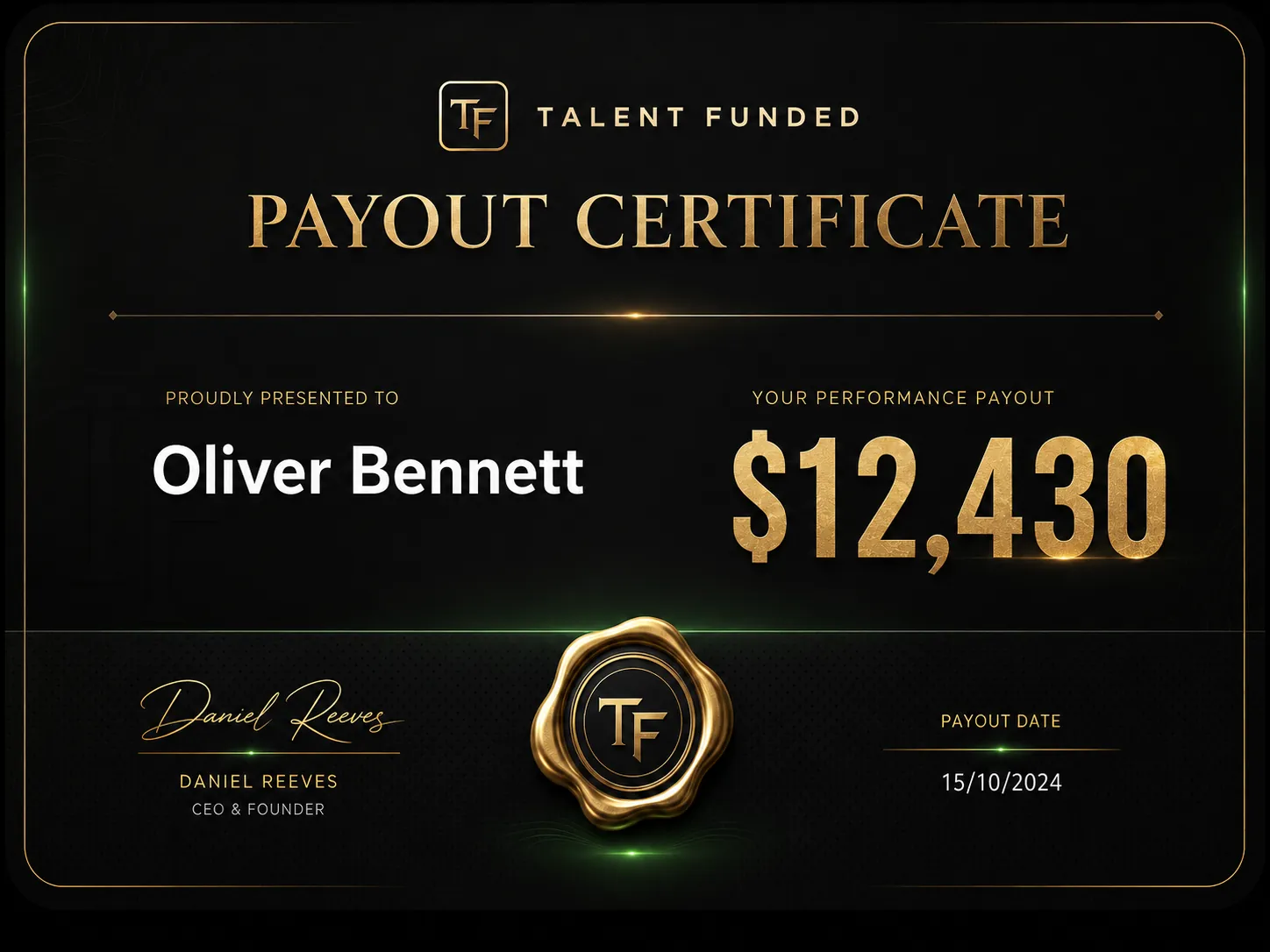 Talentfunded payout certificate 14