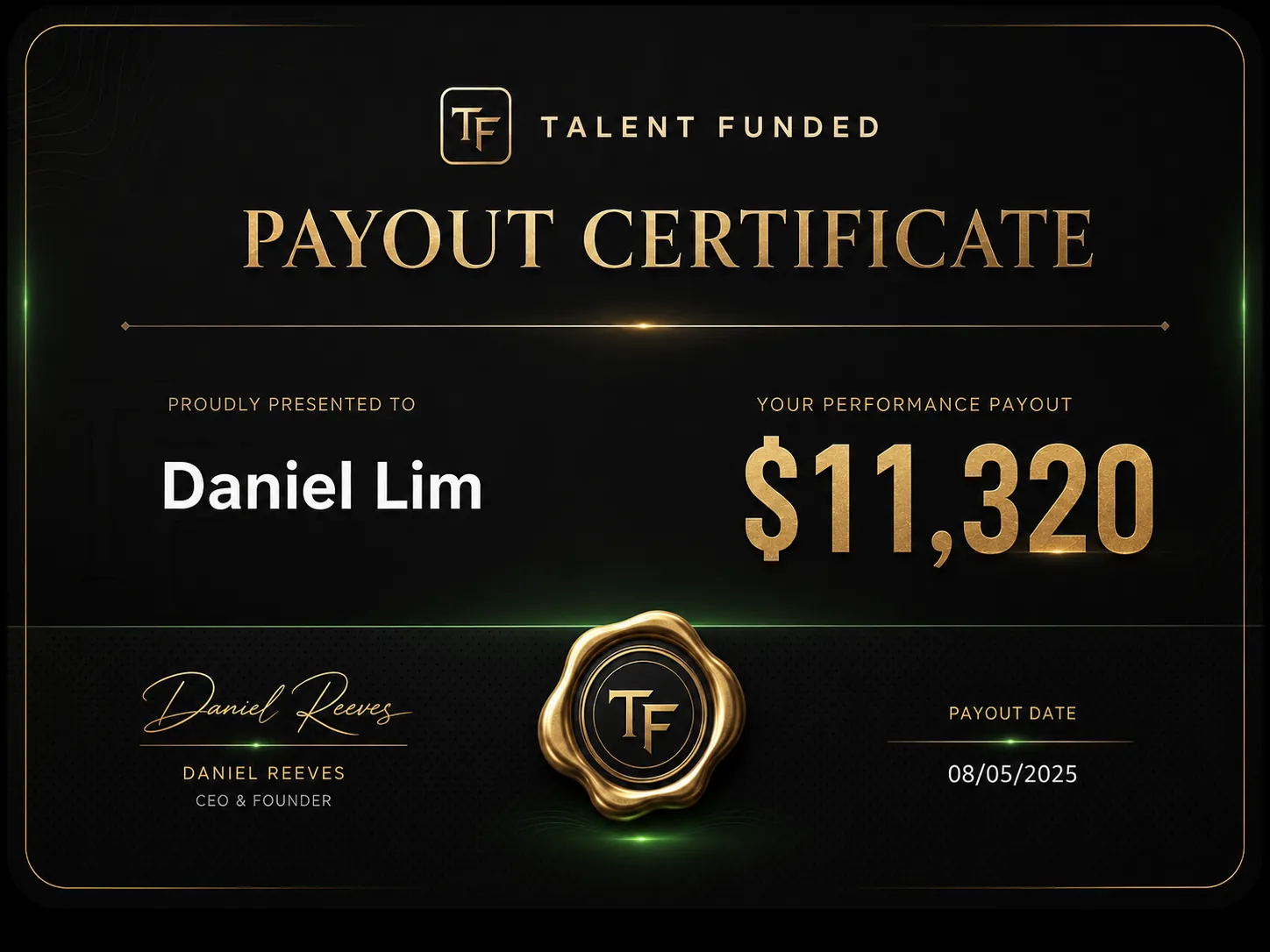 Talentfunded payout certificate 15