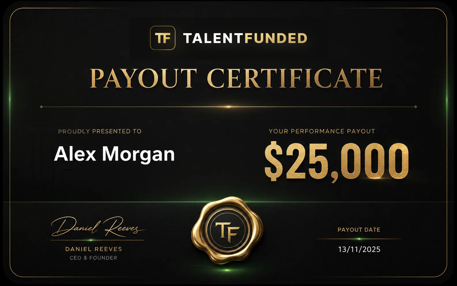 Talentfunded payout certificate 16