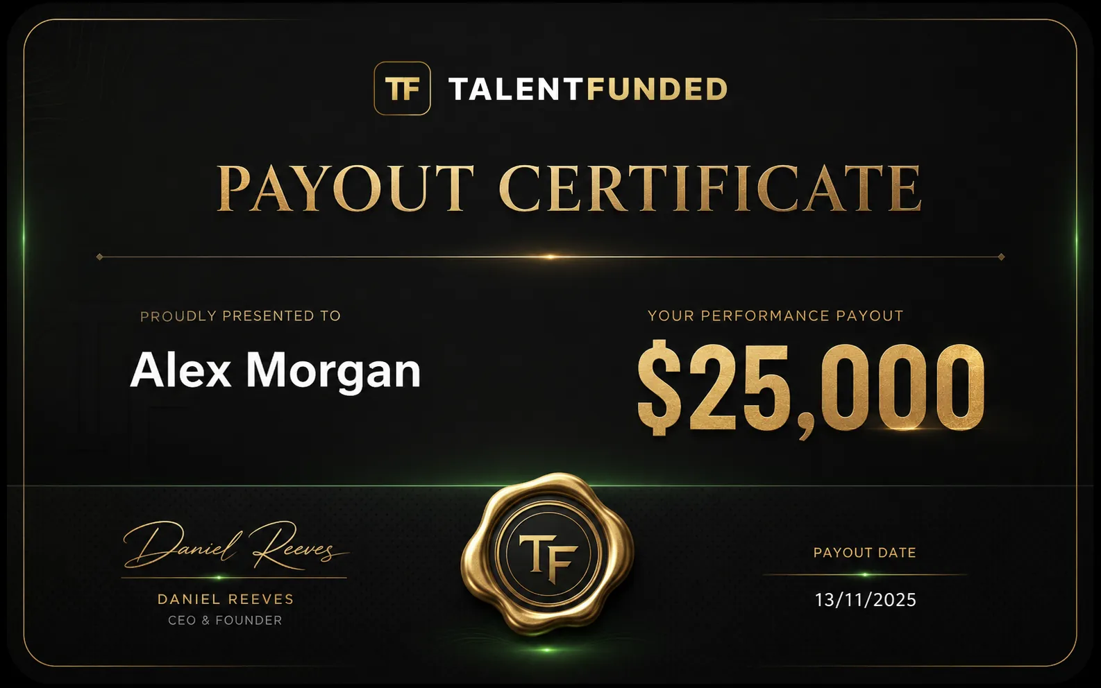 Talentfunded payout certificate 17