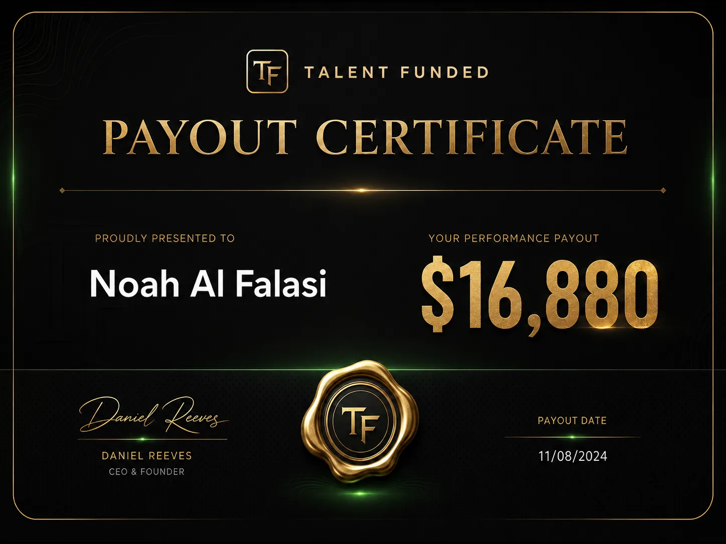Talentfunded payout certificate 18