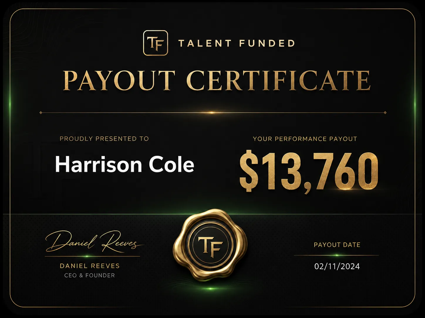 Talentfunded payout certificate 19
