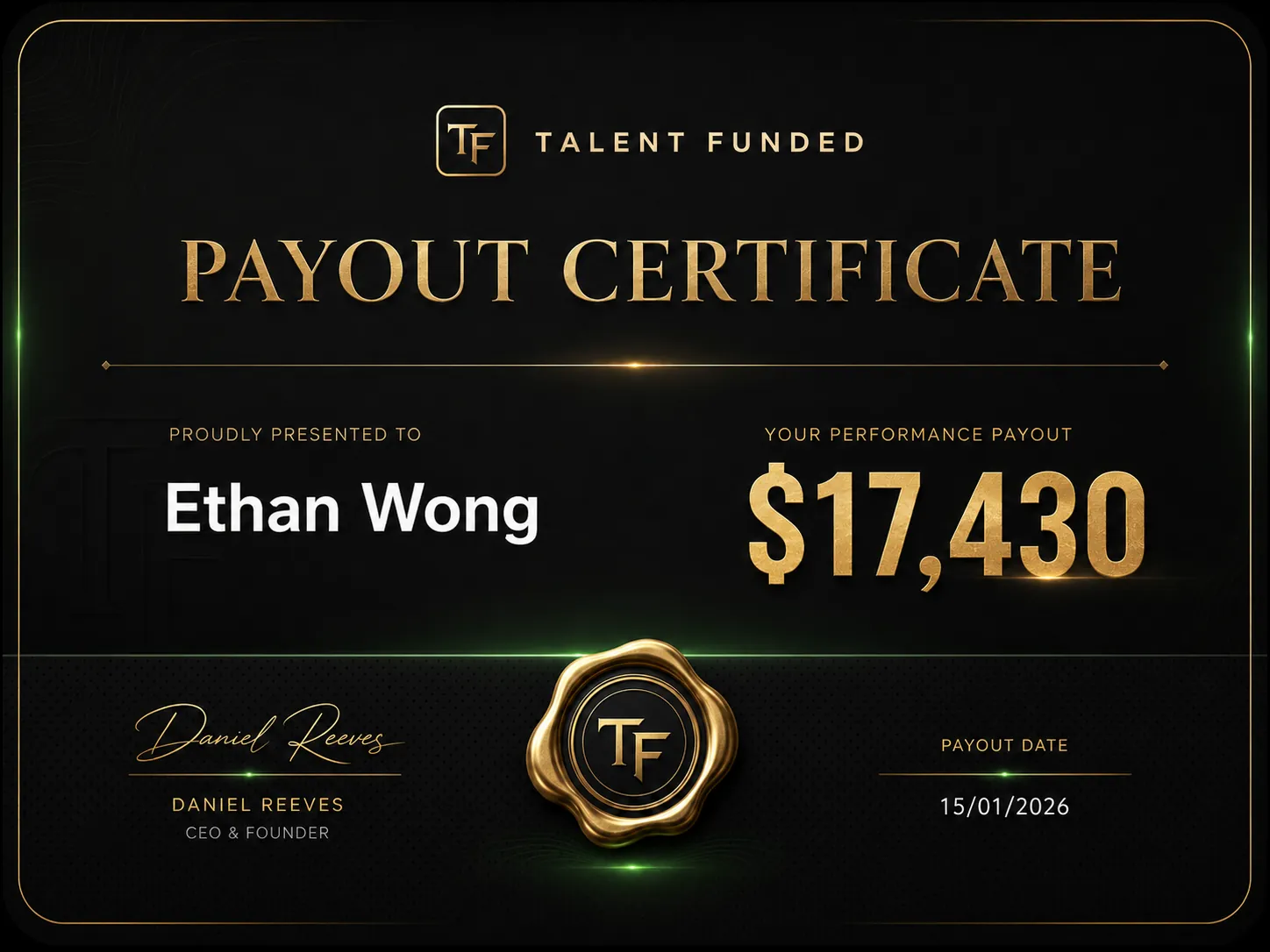 Talentfunded payout certificate 20